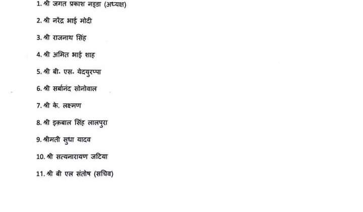 भाजपा के संसदीय बोर्ड का गठन……. शिवराज सिंह चौहान और गडकरी को नहीं मिली जगह, जानिए अन्य सदस्यों के नाम