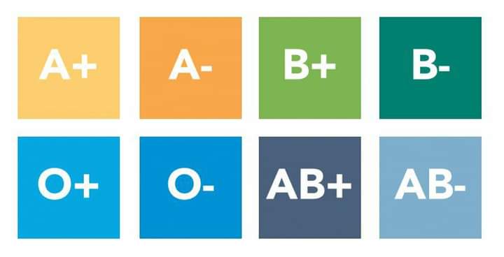 शोध -: ‘A’ ब्लड ग्रुप वाले हो जाएं सावधान, सामने आए चौकाने वाले दावे