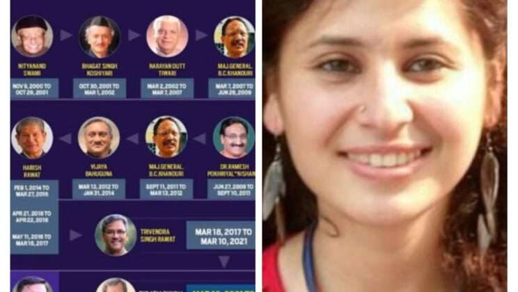 उत्तराखंड की राजनीति में राहुल द्रविड़  का किरदार निभा रहे मुख्यमंत्री धामी :- डॉ. कुमैय्या