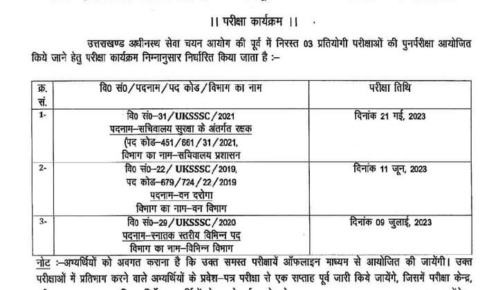 बड़ी खबर -: पेपर लीक के सदमे से बाहर निकला उत्तराखंड अधीनस्थ सेवा चयन आयोग, भर्तियों का कैलेंडर जारी