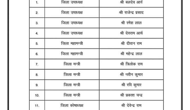 अल्मोड़ा :- भाजपा अनुसूचित मोर्चा की जिला कार्यकारिणी घोषित, दीवान तथा महेंद्र को मिली महामंत्री की जिम्मेदारी