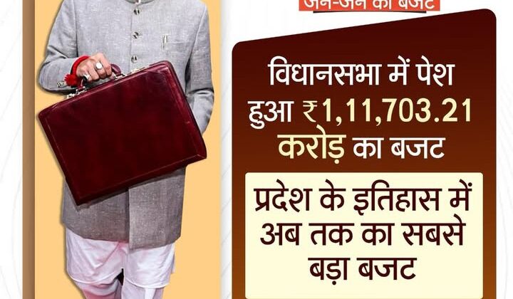 Uttarakhand:- राज्यपाल के अभिभाषण के बाद मुख्यमंत्री द्वारा पेश किया गया बजट…. जानिए किन क्षेत्रों पर दिखा फोकस