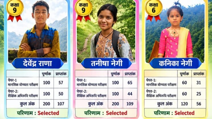 अल्मोड़ा:- मुख्यमंत्री मेधावी छात्र प्रोत्साहन छात्रवृत्ति योजना 2026-27 में जागनाथ विद्या निकेतन इंटर कॉलेज के तीन विद्यार्थियों का चयन